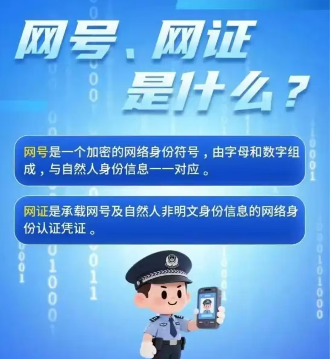 国家网络安全身份认证